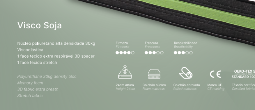 Colchão Visco-Soja - Imagem 3