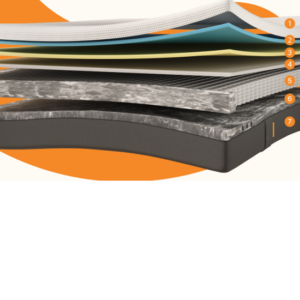 Colchão Emma Original Hybrid