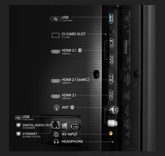 Smart Tv Hisense 55U7NQ (MINI LED | 55" | 4K) - Imagem 3